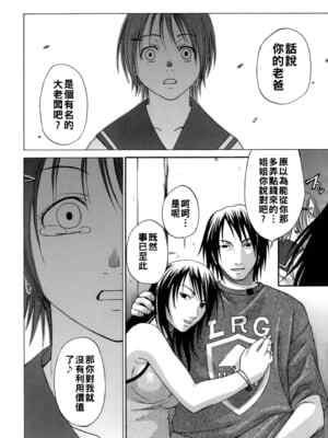 [チバトシロウ] Parasite